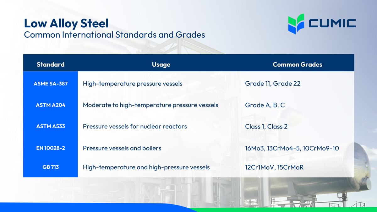 from-history-to-innovation-understanding-steel-choices-for-pressure-vessels2.jpg